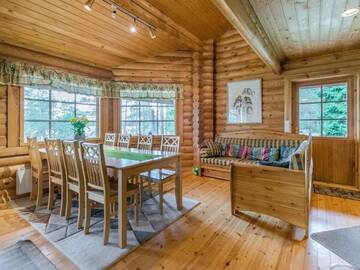 Фотографии Дома для отпуска Holiday Home Elimäki г. Heinjoki (Финляндия) №3 Фото Дома для отпуска Holiday Home Elimäki г. Heinjoki 3